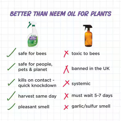 Earth's Ally 3-in-1 Plant Spray, Insecticide, Miticide, Fungiside